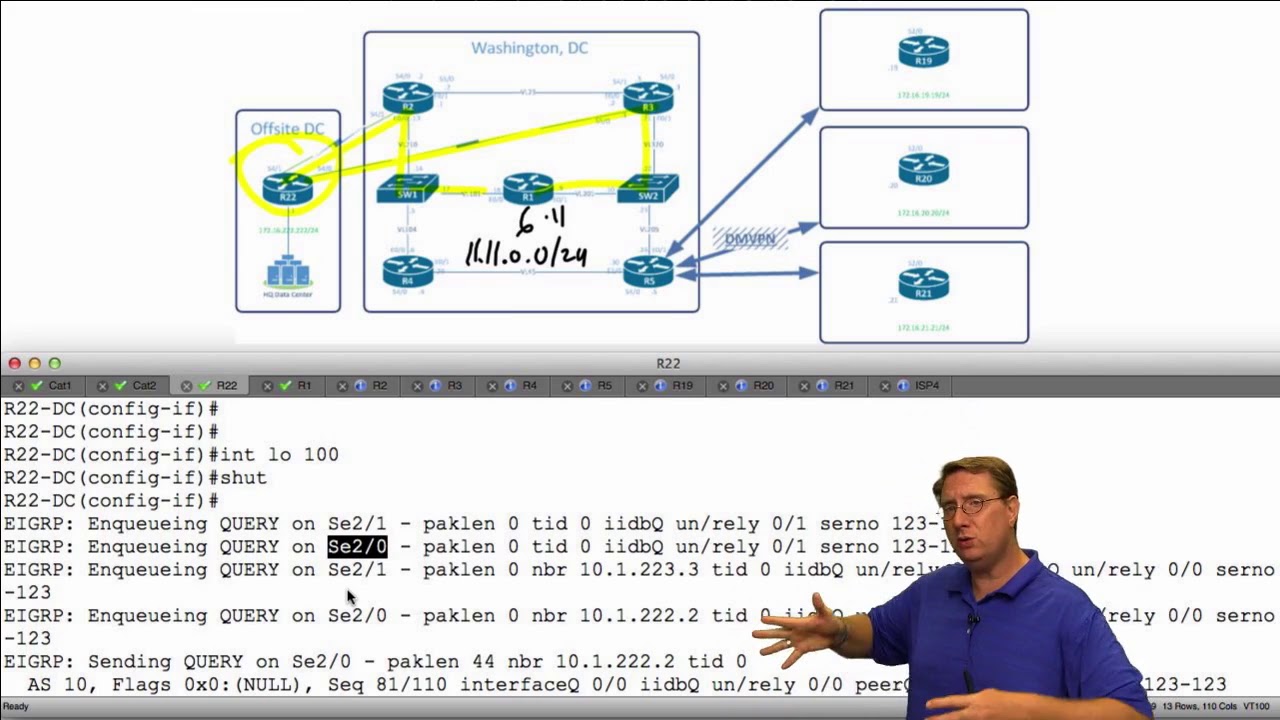 400-101 CCIE Routing and Switching 65 EIGRP SIA Timer - YouTube
