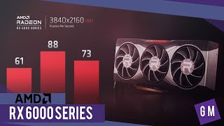 AMD💥 порвала NVIDIA. Новые Radeon Rx 6000 Series 🎮