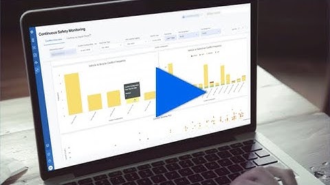 Smarter Data, Safer Streets: Miovision Continuous Safety