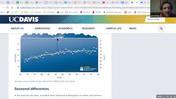 Week 10 Webinar on Regression Analysis