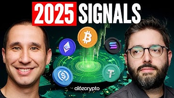 State Of Crypto 2025 | a16z Crypto — Eddy Lazzarin & Daren Matsuoka