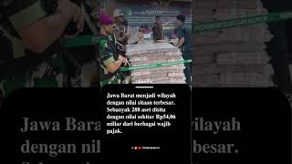 DJP Sita 518 Aset Penunggak Pajak, Nilainya Tembus Rp78,9 Miliar