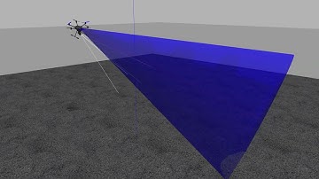 PX4 Offboard gimbal control with actuator setpoints