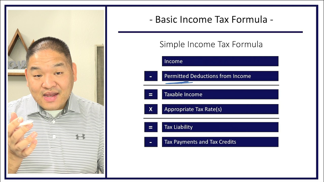 Taxation - Lesson 1.6 - Simple Income Tax Formula