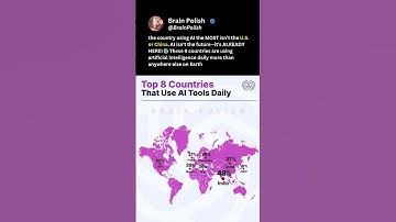 Top 8 AI-Powered Nations: The Shocking Leaders in Daily AI Adoption!