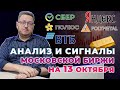 1$ -  будет 100 руб?! Точки входа и технический анализ российского рынка