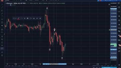 Will Ethereum Go OVER $1000 In 2018!? (Technical Analysis Price Prediction)