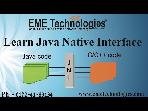 Java Native Interface Tutorial | EME Technologies - YouTube