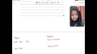 O level/ IGCSE Accounting. Incomplete records
