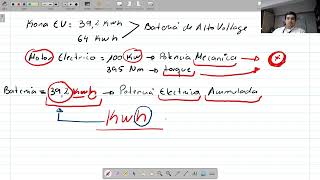 Calculo de Autonomia en Vehiculos Electricos Ej; Kona EV