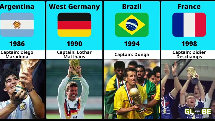 Every World Cup Winner in 90 Seconds! ⚡️ (1930-2022) 🏆 FiFA All World Cup Champions #football