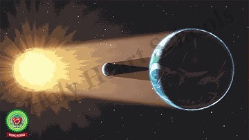 Light and Shadow Part 2 Class 5 Science Holy Heart Schools