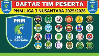 Daftar 24 Tim Peserta Liga 3 Nusantara 2025/2026 / Asal Liga sebelumnya & Stadion Markas Tim