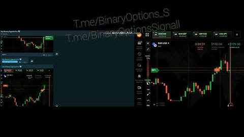 Signal Group Real Signals - Binary Options - IQ Option, Binomo, Pocket Option