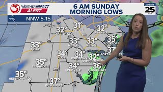 Cold front Saturday, freezing rain possible Sunday morning, hard freeze Monday and Tuesday