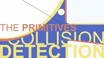 Collision Detection For 2D Games - The Primitives