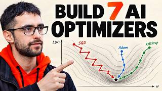 Why Adam Beats SGD — Optimizers from Scratch