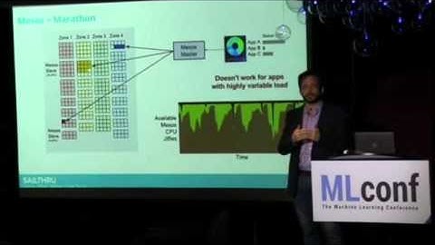 Jeremy Stanley, EVP/Data Scientist, Sailthru @ MLconf NYC