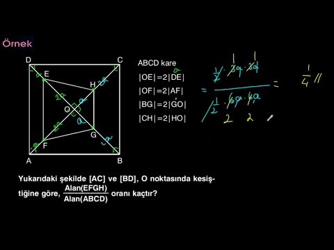 ÖZEL DÖRTGENLER | KARE-1 | GEOMETRİ | METİN HOCAM