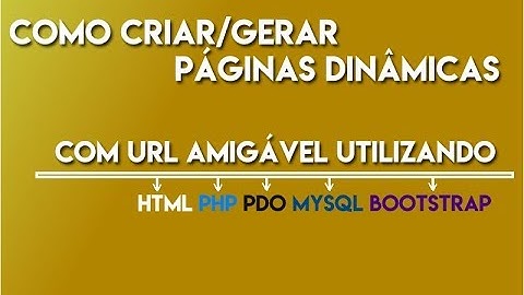 COMO CRIAR/GERAR PÁGINAS DINÂMICAS COM URL AMIGÁVEL E MYSQL