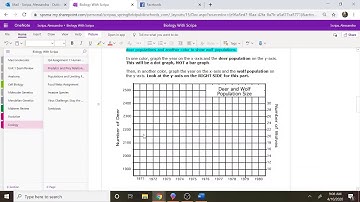 Ms  Scripa Does Predator-Prey Graphs