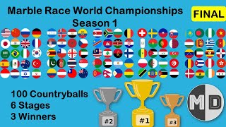 Marble Race Of 100 Countryballs Marble Race World Championship Season 1 Stage 6 Final