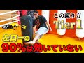 【必見】左ローキックの破壊力が10倍になる”重心の落とし方”を徹底解説！