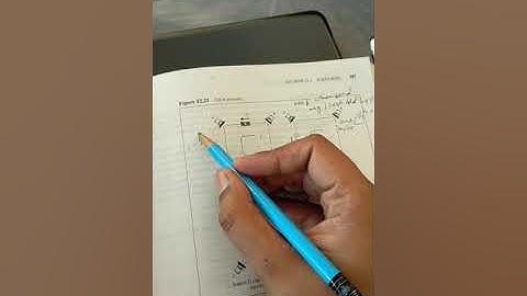 CN: IEEE standards: Token bus,token ring