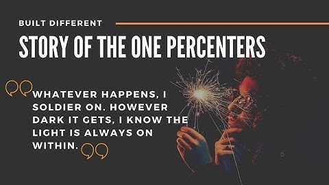 Built Different - Motivational Video Only For The One Percenters