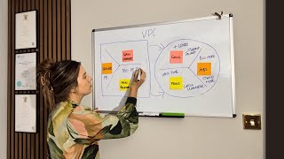 How To Fill in Your Value Proposition Canvas
