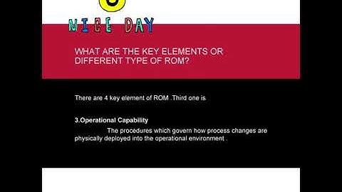 RPA-BLUEPRISM -ROM  METHODOLOGY