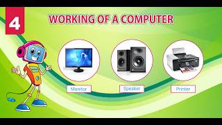 CLICK & LEARN GRADE 2 CHAPTER 4 - WORKING OF A COMPUTER