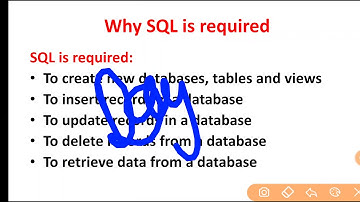 Day 23-part - 2 40 days crash course for htet exam, hssc pgt screening, KVS, APS, DSSSB /NS CLASSES