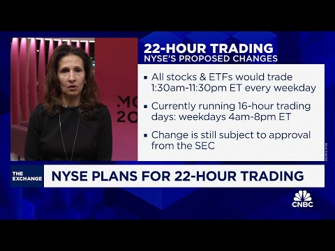 NYSE president: extended trading hours proposed to meet demand from international & retail traders Episode cover
