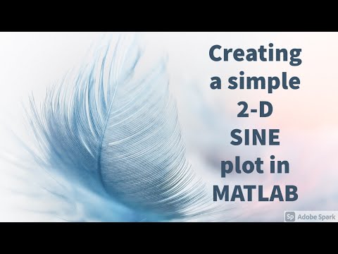 Creating a simple 2-D sine plot in MATLAB