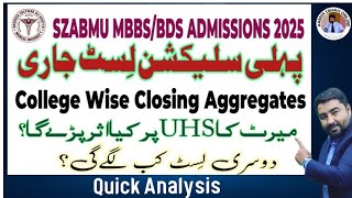 SZABMU First Selection List Uploaded | College Wise Closing Merits of All Categories