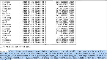 Data Warehouse Using Hadoop eco system - Performing ETL to fact table using Hive