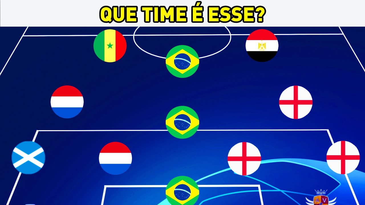 Quiz: Futebol europeu #futebol #quiz #igeocraft 