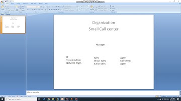 How to Create Organizational Unit Structure in windows Server 2016