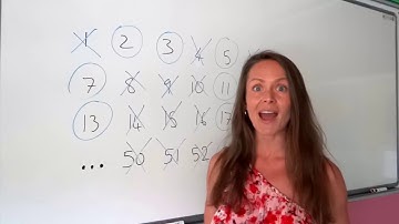 The Maths Prof: Prime Numbers