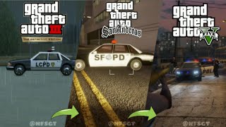 Evolution of 'Police cars vs RPG' in GTA Games! by NFS GT 170 views 5 months ago 1 minute, 1 second