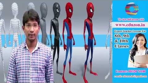 Visualizing 3D in 2D || 8th Class Mathematics