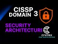 CISSP Domain 3: Security Architecture & Engineering π