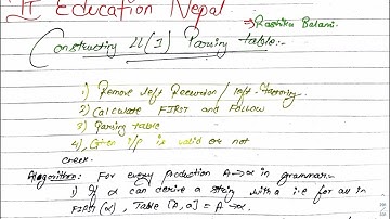 Unit 2.2 | LL(1) Parsing Part-1 | Syntax Analysis | Compiler Design & Construction | By Roshika