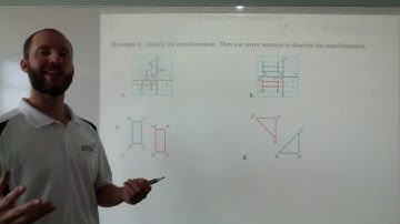 H-Geo: Section 1.7 - Transformations in the Coordinate Plane