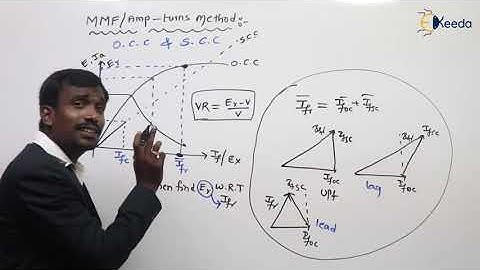 Mastering The MMF Or Amp-turns Method: GATE Electrical Machines Explained