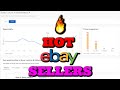 HOTTEST Selling Ebay items August 2020. Pricing, Sell Rate & Category