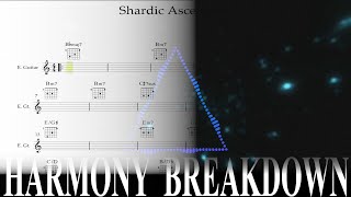 Shardic Ascension Harmony Breakdown
Shardic Ascension Harmony Breakdown Shardic Ascension Harmony Breakdown