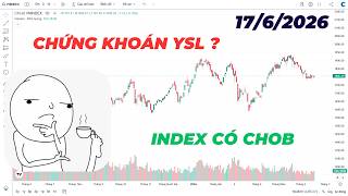 VNINDEX 17/6 - Wyckoff Method Analysis: Q&A Stock 2026 - Hiếu Xoăn Trader