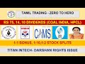 RS 75,14,10 DIVIDENDS |COAL INDIA, HPCL| 1:1 BONUS, TITAN INTECH RIGHTS #coalindia #hpcl #railtel